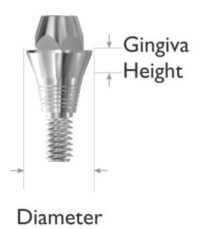 Conical Multi Abutment   Mini-Regular