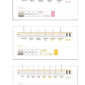 xcem drill sequence leaflet