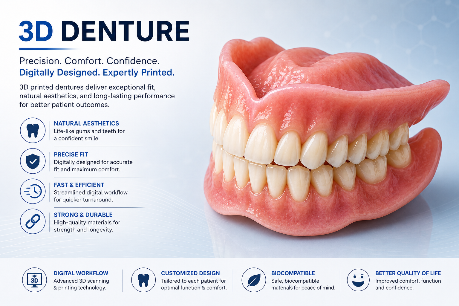 x3d denture