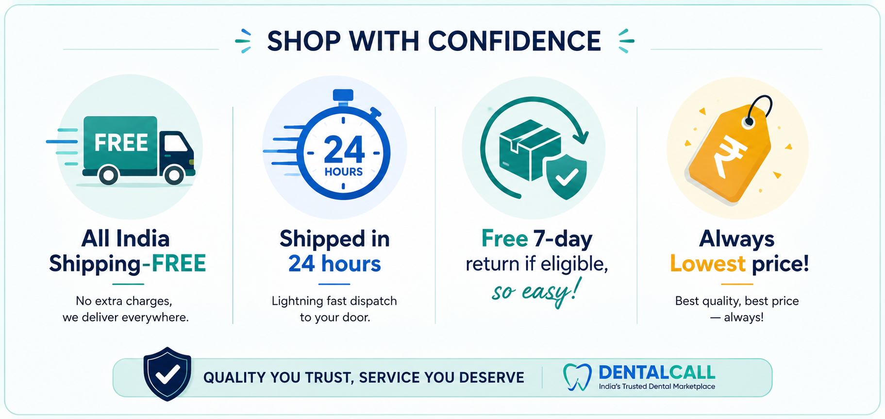 DentalCall Low Price Dental Products