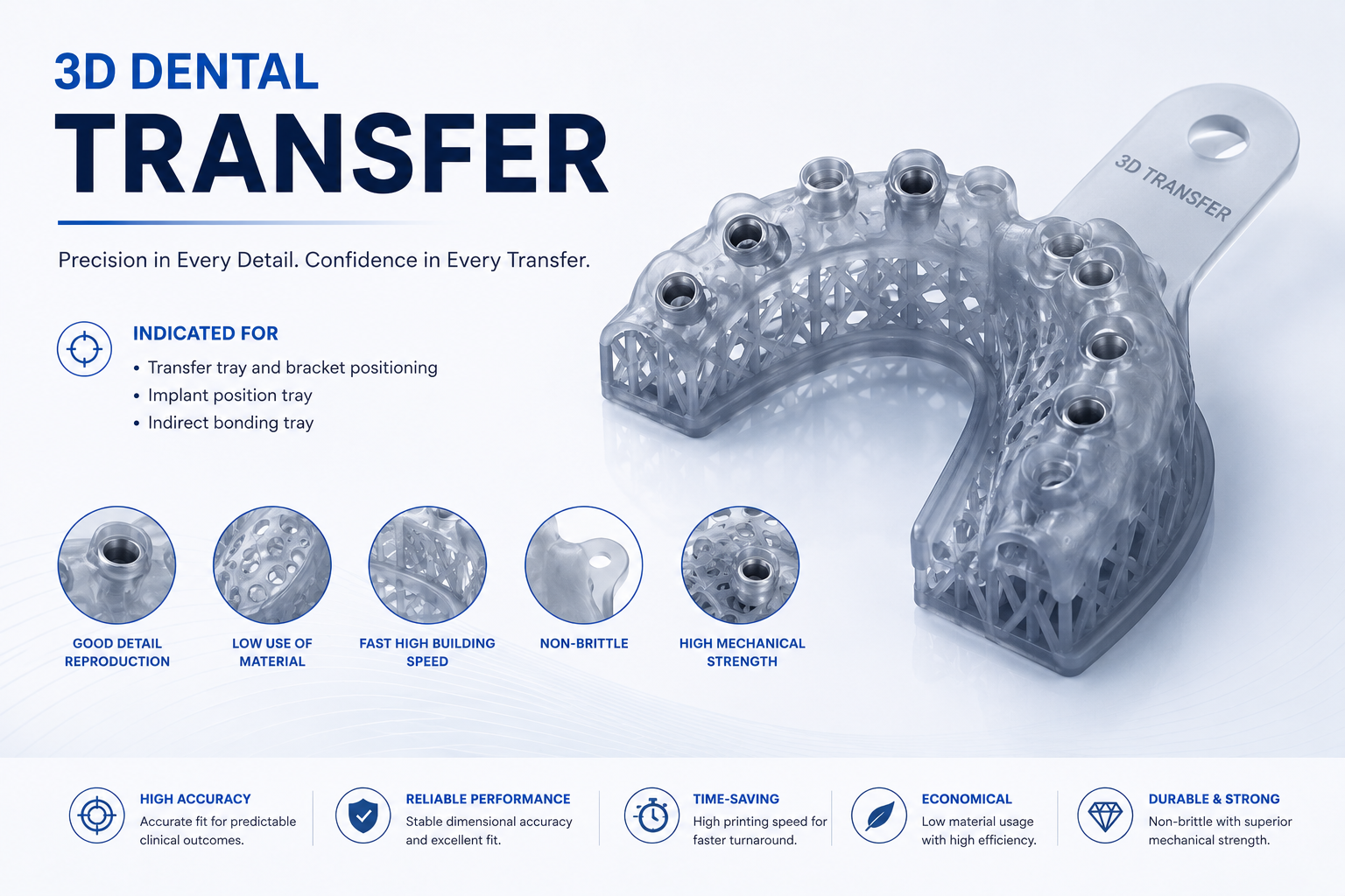 dental transfer